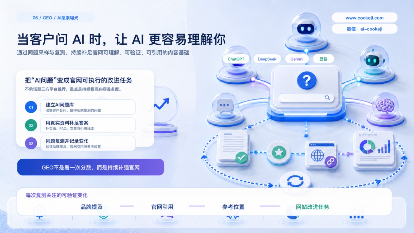 GEO 優化策略實戰：製造業與 B2B 企業如何佈局 AI 搜尋時代的官網選型