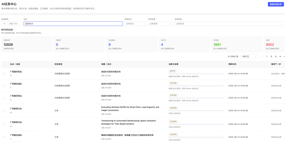 AI任務中心