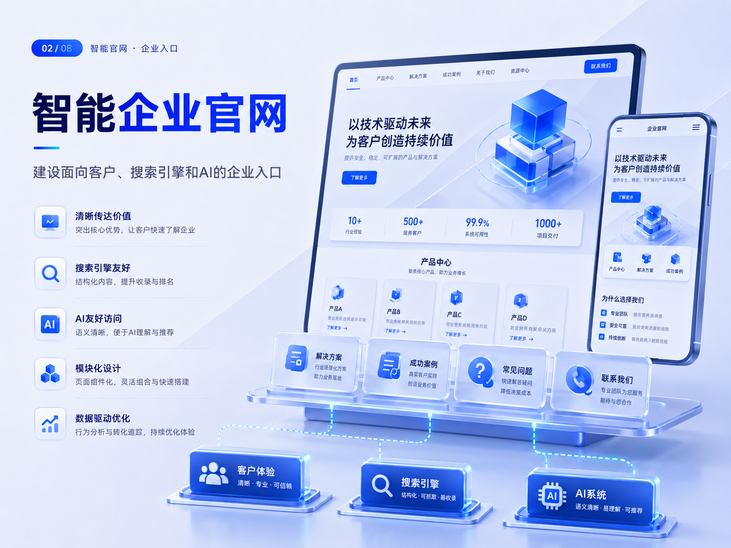 我們的聯絡方式