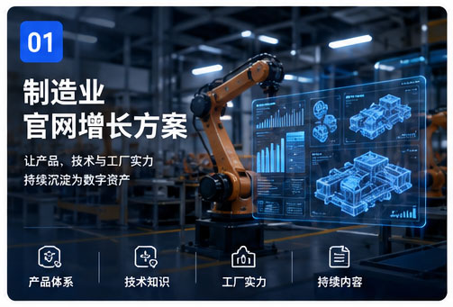 製造業官網增長方案